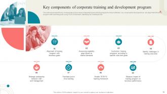 Business Development Training Powerpoint Presentation Slides Best Images