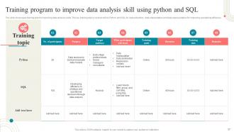 Business Development Training Powerpoint Presentation Slides Analytical Images
