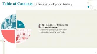 Business Development Training Powerpoint Presentation Slides Engaging Images