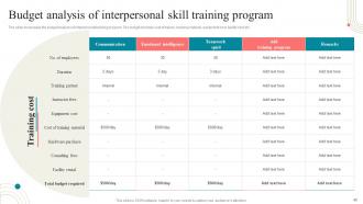Business Development Training Powerpoint Presentation Slides Adaptable Images