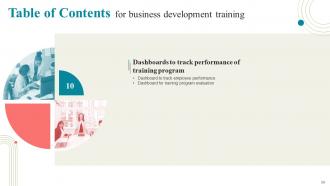 Business Development Training Powerpoint Presentation Slides Customizable Best