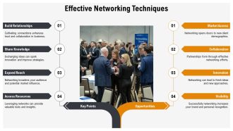Business Development Unlocking New Opportunities PPT Graphics AT Customizable Content Ready