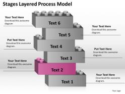 Business diagram chart 6 stages layered process model powerpoint templates
