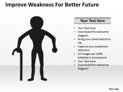 Business diagram examples improve weakness for better future powerpoint templates 0515