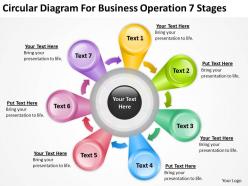 Business diagrams circular for operation 7 stages powerpoint slides 0522