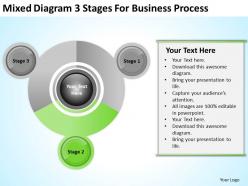 Business diagrams mixed 3 stages for process powerpoint slides