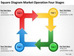 Business diagrams templates sqaure market operation four stages powerpoint 0522
