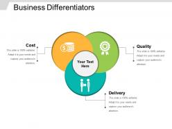 Business differentiators