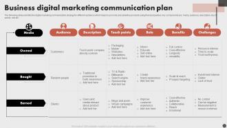 Business Digital Marketing Communication Plan