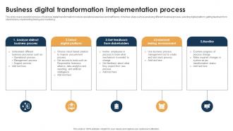 Business Digital Transformation Implementation Process