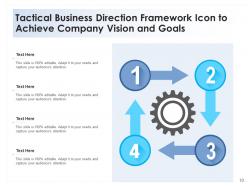 Business direction icon analysis entrepreneur formulating evaluating strategic