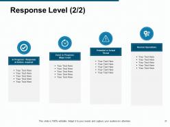 Business disaster management powerpoint presentation slides