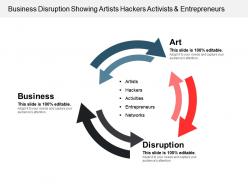 Business disruption showing artists hackers activists and entrepreneurs
