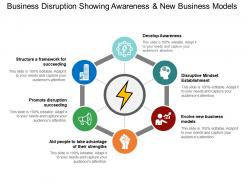 Business disruption showing awareness about disruption and new business models
