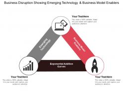 Business disruption showing emerging technology and business model enablers