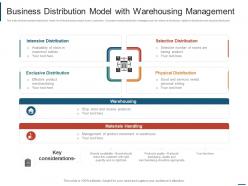 Business distribution model with warehousing management