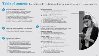 Business Diversification Strategy To Generate New Revenue Sources Strategy CD V Aesthatic Impressive