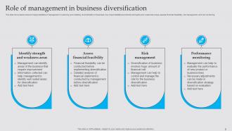 Business Diversification Strategy To Generate New Revenue Sources Strategy CD V Slides Interactive