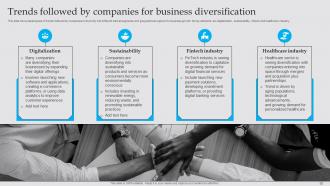 Business Diversification Strategy To Generate New Revenue Sources Strategy CD V Ideas Interactive