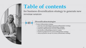 Business Diversification Strategy To Generate New Revenue Sources Strategy CD V Attractive Interactive