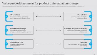 Business Diversification Strategy To Generate New Revenue Sources Strategy CD V Pre-designed Interactive