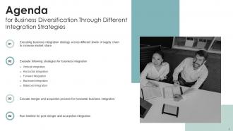 Business Diversification Through Different Integration Strategies Strategy CD V Images Image