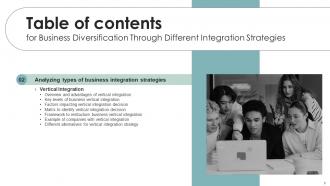 Business Diversification Through Different Integration Strategies Strategy CD V Content Ready Image