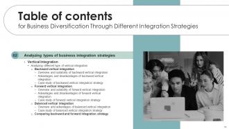 Business Diversification Through Different Integration Strategies Strategy CD V Professional Image
