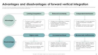 Business Diversification Through Different Integration Strategies Strategy CD V Informative Image
