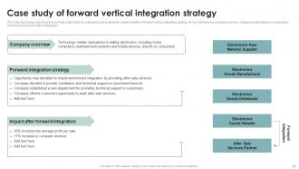 Business Diversification Through Different Integration Strategies Strategy CD V Analytical Image