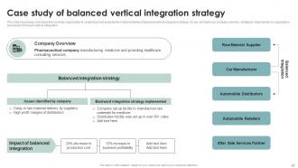Business Diversification Through Different Integration Strategies Strategy CD V Multipurpose Image
