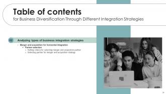 Business Diversification Through Different Integration Strategies Strategy CD V Ideas Images