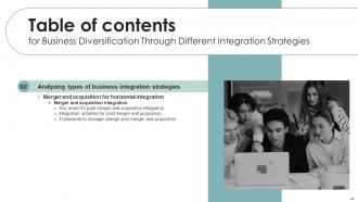 Business Diversification Through Different Integration Strategies Strategy CD V Compatible Images