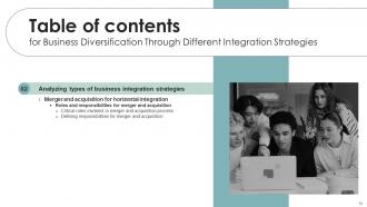 Business Diversification Through Different Integration Strategies Strategy CD V Visual Images