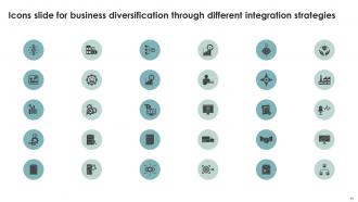 Business Diversification Through Different Integration Strategies Strategy CD V Attractive Images
