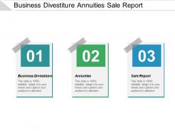 Business divestiture annuities sale report productivity gains internet advertising cpb
