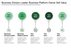 Business division leader business platform owner sell value