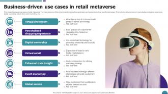 Business Driven Use Cases In Retail Metaverse