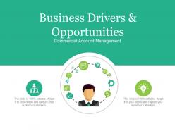Business drivers and opportunities powerpoint slide