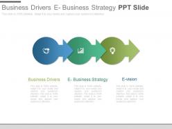 Business Drivers E Business Strategy Ppt Slide