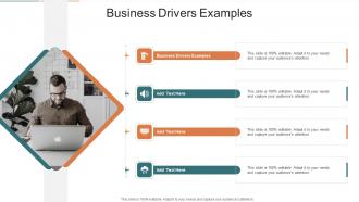 Business Drivers Examples In Powerpoint And Google Slides Cpb