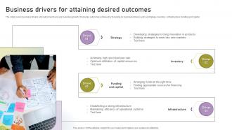 Business Drivers For Attaining Desired Outcomes