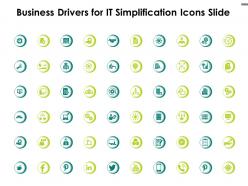 Business drivers for it simplification icons slide social media ppt powerpoint presentation
