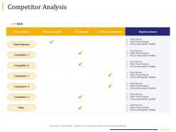 Business due diligence competitor analysis ppt powerpoint presentation slides model