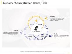 Business due diligence customer concentration issues risk ppt powerpoint designs