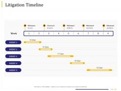 Business due diligence litigation timeline ppt powerpoint presentation slides example