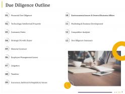 Business due diligence powerpoint presentation slides