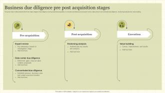 Business Due Diligence Pre Post Acquisition Stages
