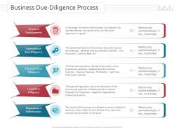 Business due diligence process merger and takeovers ppt powerpoint presentation model