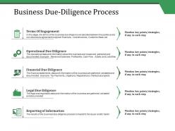 Business Due Diligence Process Ppt Styles Model